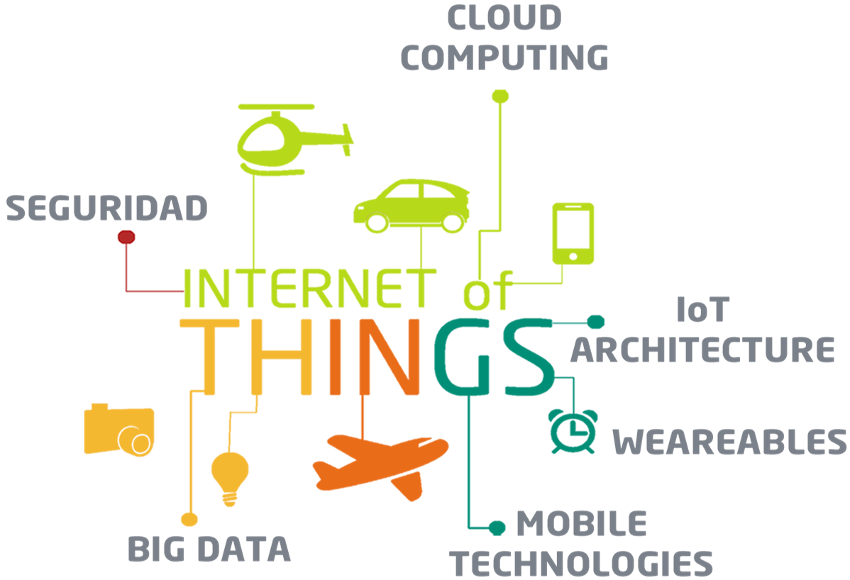 Sotec Consulting, Consultora IT, Internet of Things